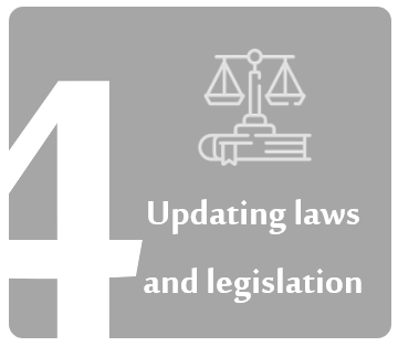 Updating laws and legislation